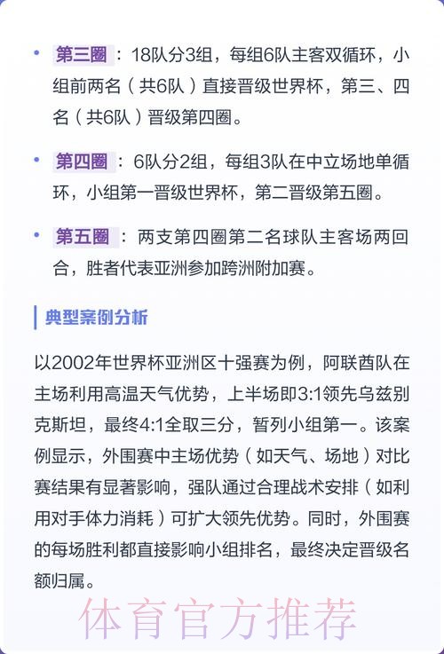 世界杯外围热门球队分析