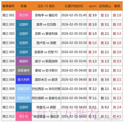 深入解析：最新世界杯滚球分析登录网址