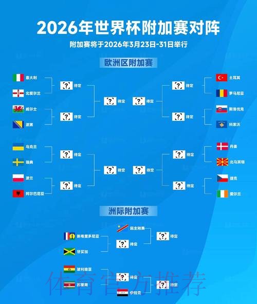 如何通过手机下注2026年世界杯，快速入门攻略