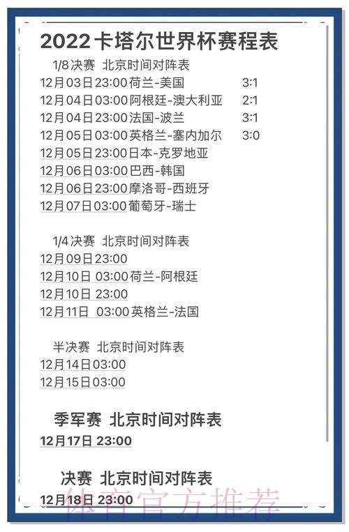 免费获取最佳世界杯预测技巧 免费获取最佳世界杯预测技巧